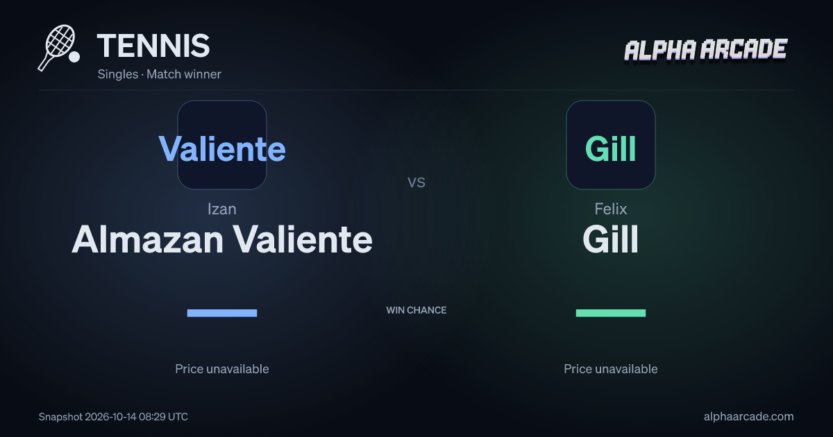 TENNIS: Izan Almazan Valiente — / Felix Gill —