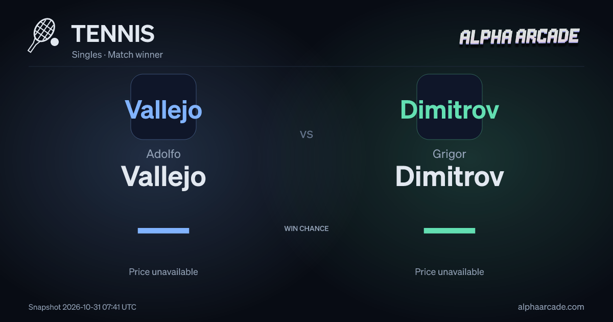 TENNIS: Adolfo Vallejo — / Grigor Dimitrov —