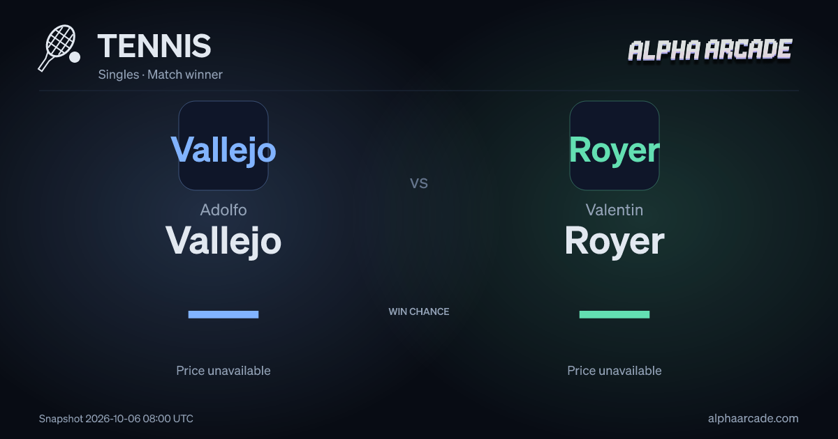 TENNIS: Adolfo Vallejo — / Valentin Royer —