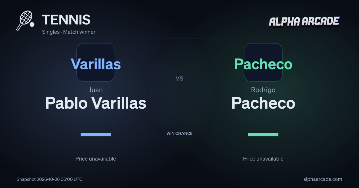 TENNIS: Juan Pablo Varillas — / Rodrigo Pacheco —