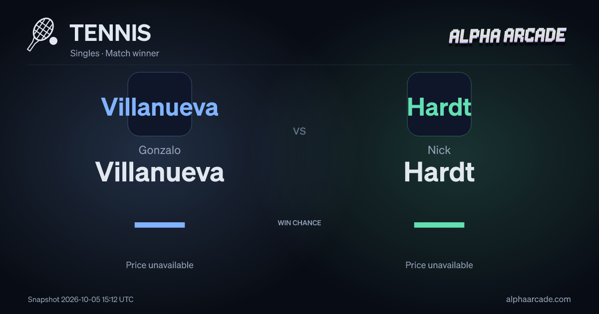 TENNIS: Gonzalo Villanueva — / Nick Hardt —