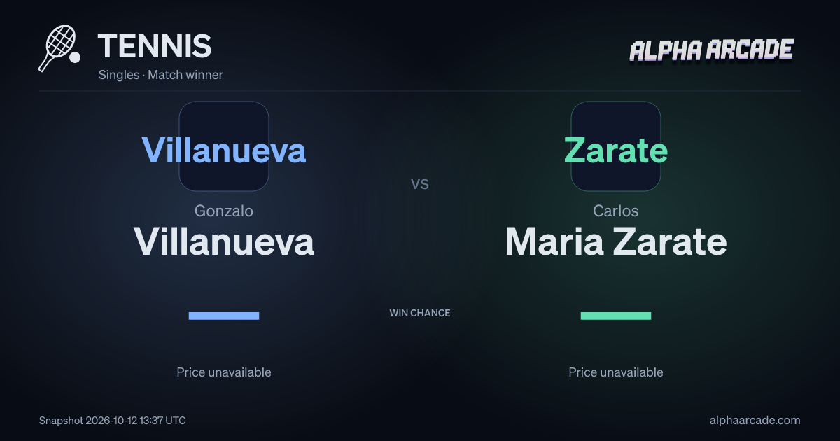 TENNIS: Gonzalo Villanueva — / Carlos Maria Zarate —