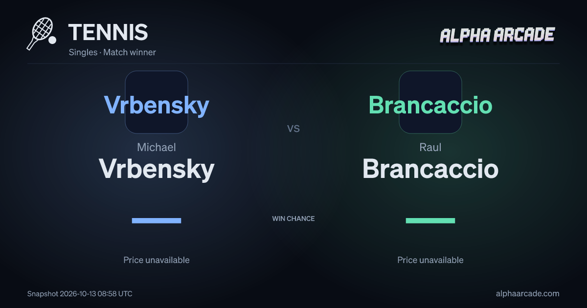 TENNIS: Michael Vrbensky — / Raul Brancaccio —