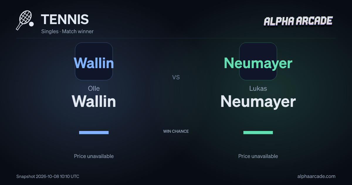 TENNIS: Olle Wallin — / Lukas Neumayer —