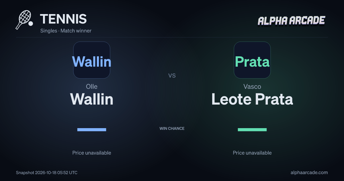 TENNIS: Olle Wallin — / Vasco Leote Prata —