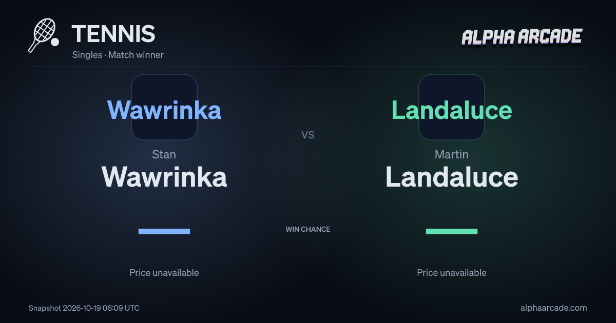 TENNIS: Stan Wawrinka — / Martin Landaluce —