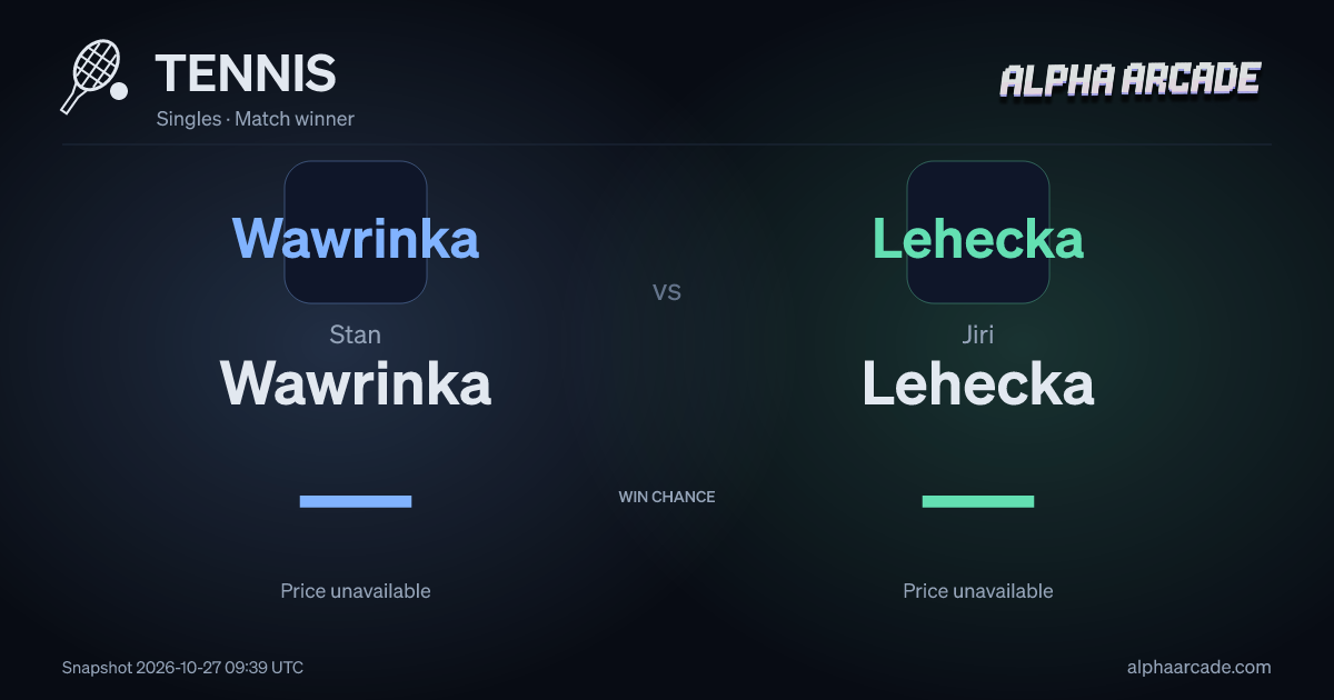 TENNIS: Stan Wawrinka — / Jiri Lehecka —