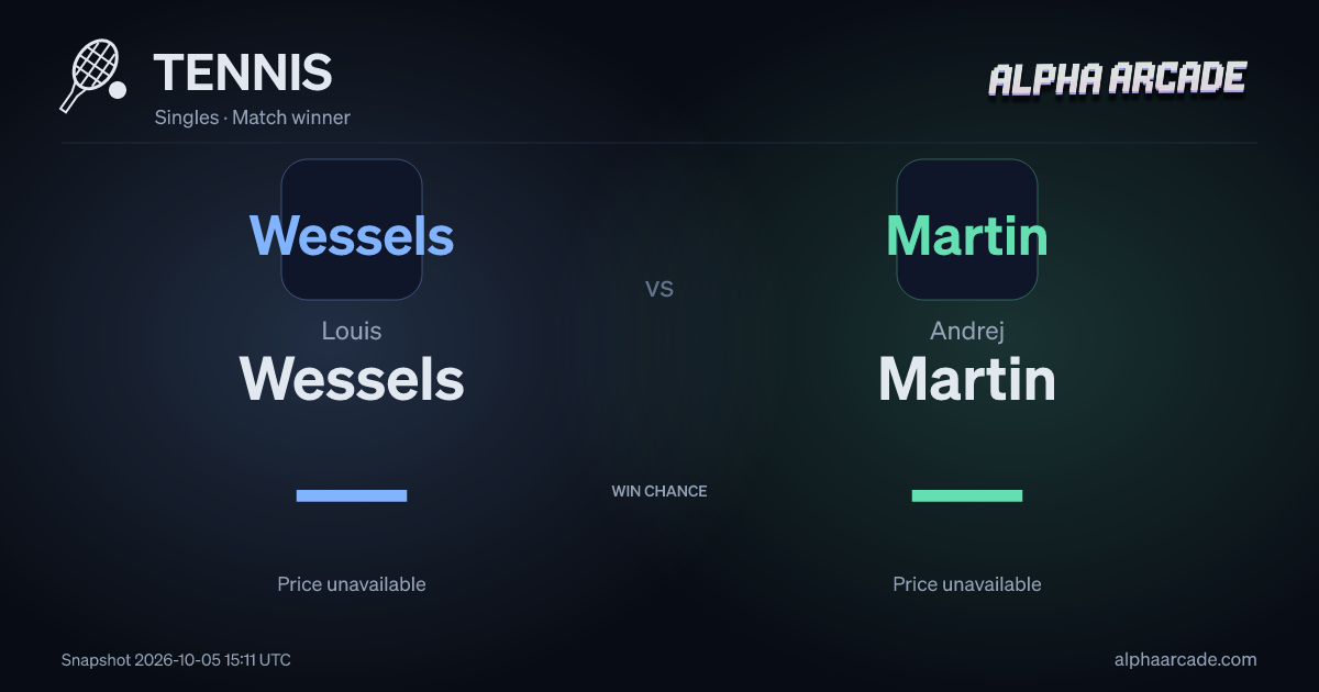 TENNIS: Louis Wessels — / Andrej Martin —