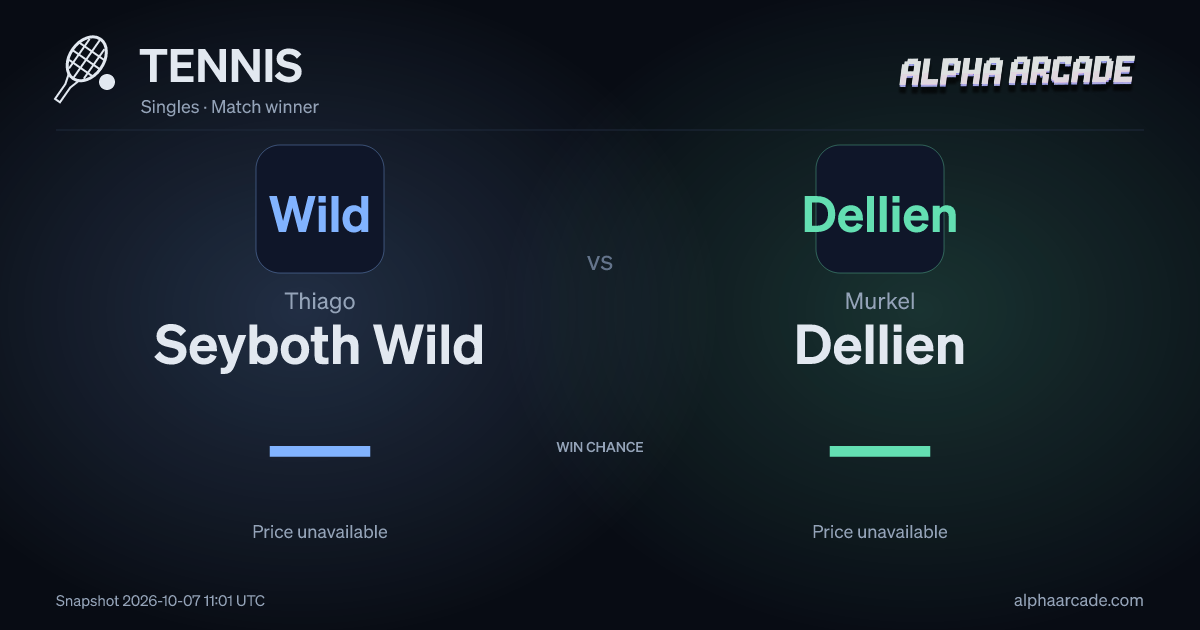 TENNIS: Thiago Seyboth Wild — / Murkel Dellien —