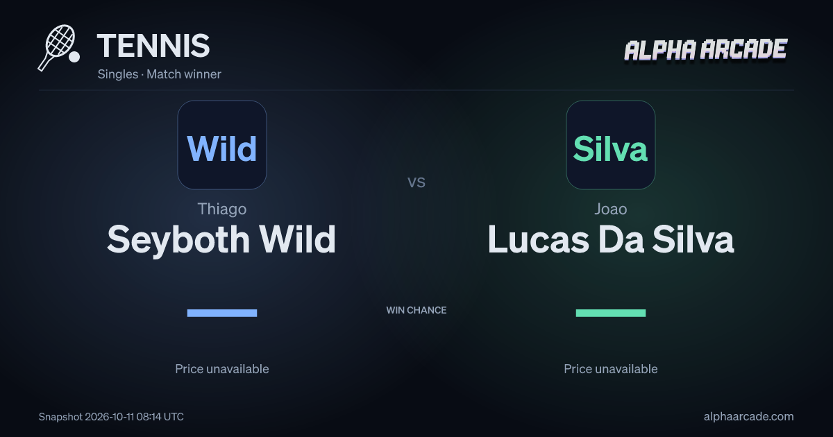 TENNIS: Thiago Seyboth Wild — / Joao Lucas Da Silva —