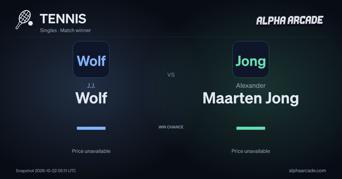 TENNIS: J.J. Wolf — / Alexander Maarten Jong —