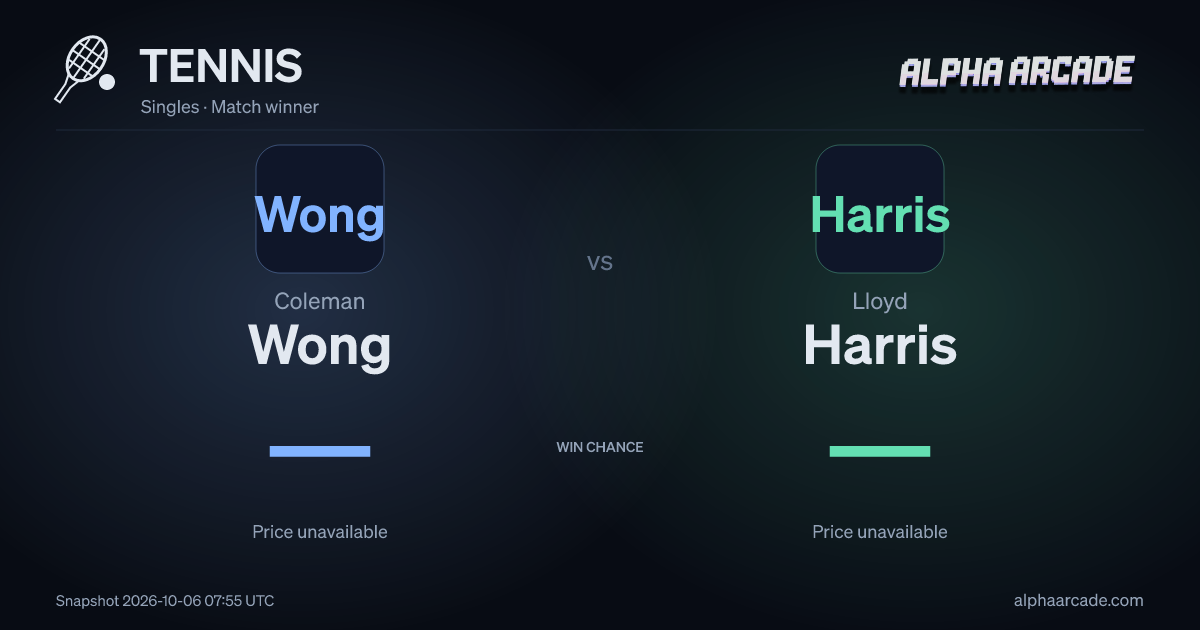 TENNIS: Coleman Wong — / Lloyd Harris —