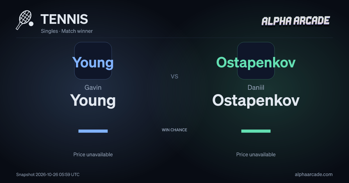 TENNIS: Gavin Young — / Daniil Ostapenkov —