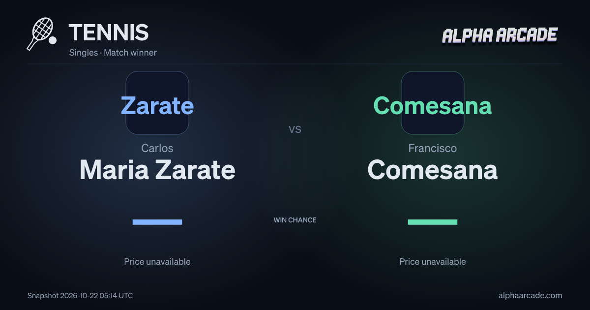 TENNIS: Carlos Maria Zarate — / Francisco Comesana —