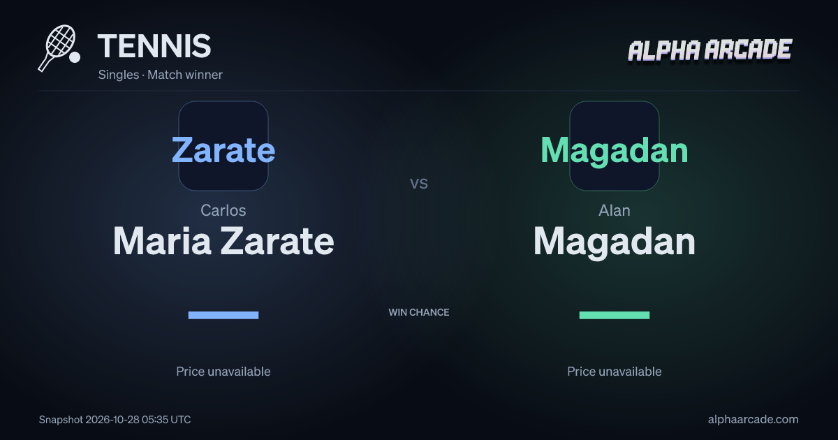TENNIS: Carlos Maria Zarate — / Alan Magadan —