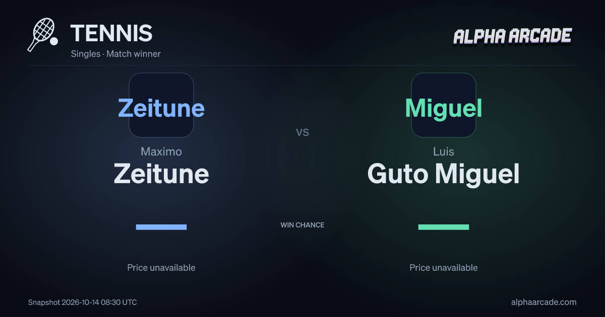 TENNIS: Maximo Zeitune — / Luis Guto Miguel —