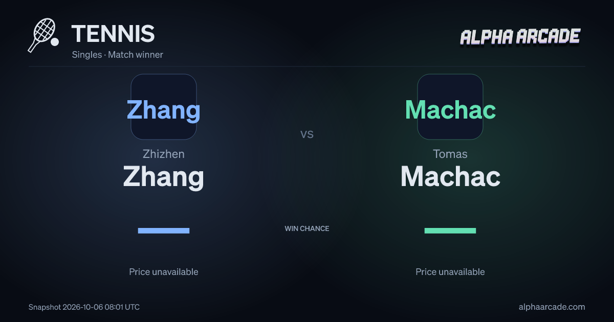 TENNIS: Zhizhen Zhang — / Tomas Machac —