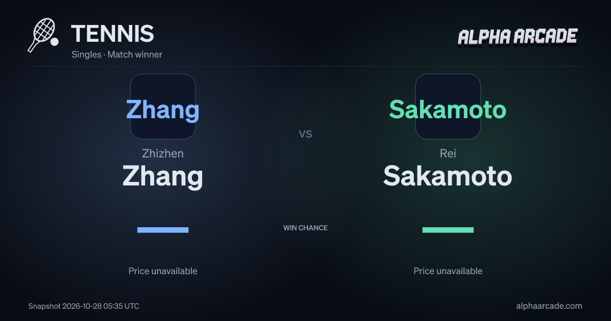 TENNIS: Zhizhen Zhang — / Rei Sakamoto —