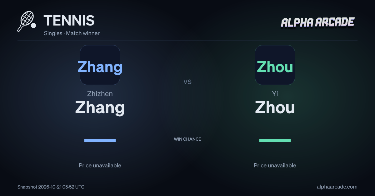 TENNIS: Zhizhen Zhang — / Yi Zhou —