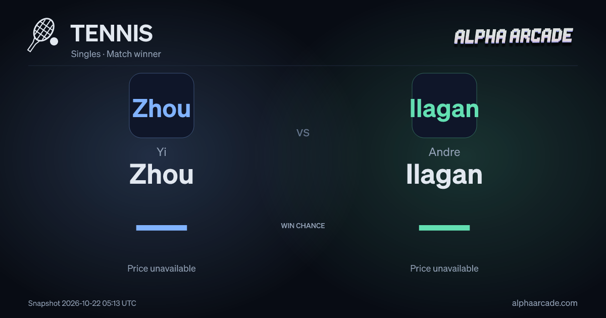 TENNIS: Yi Zhou — / Andre Ilagan —