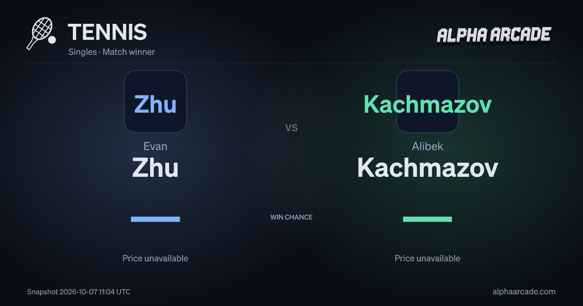 TENNIS: Evan Zhu — / Alibek Kachmazov —