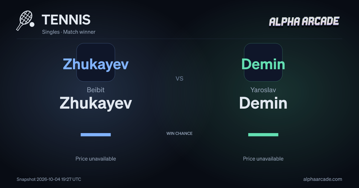 TENNIS: Beibit Zhukayev — / Yaroslav Demin —
