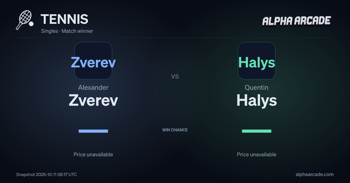 TENNIS: Alexander Zverev — / Quentin Halys —