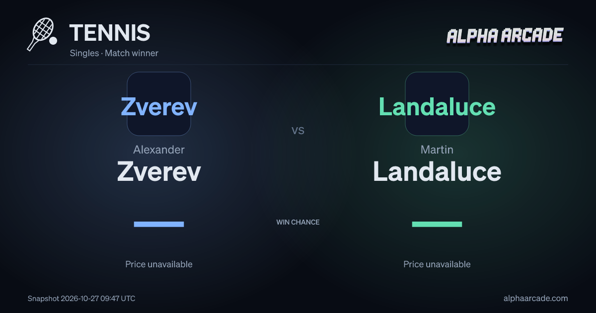TENNIS: Alexander Zverev — / Martin Landaluce —