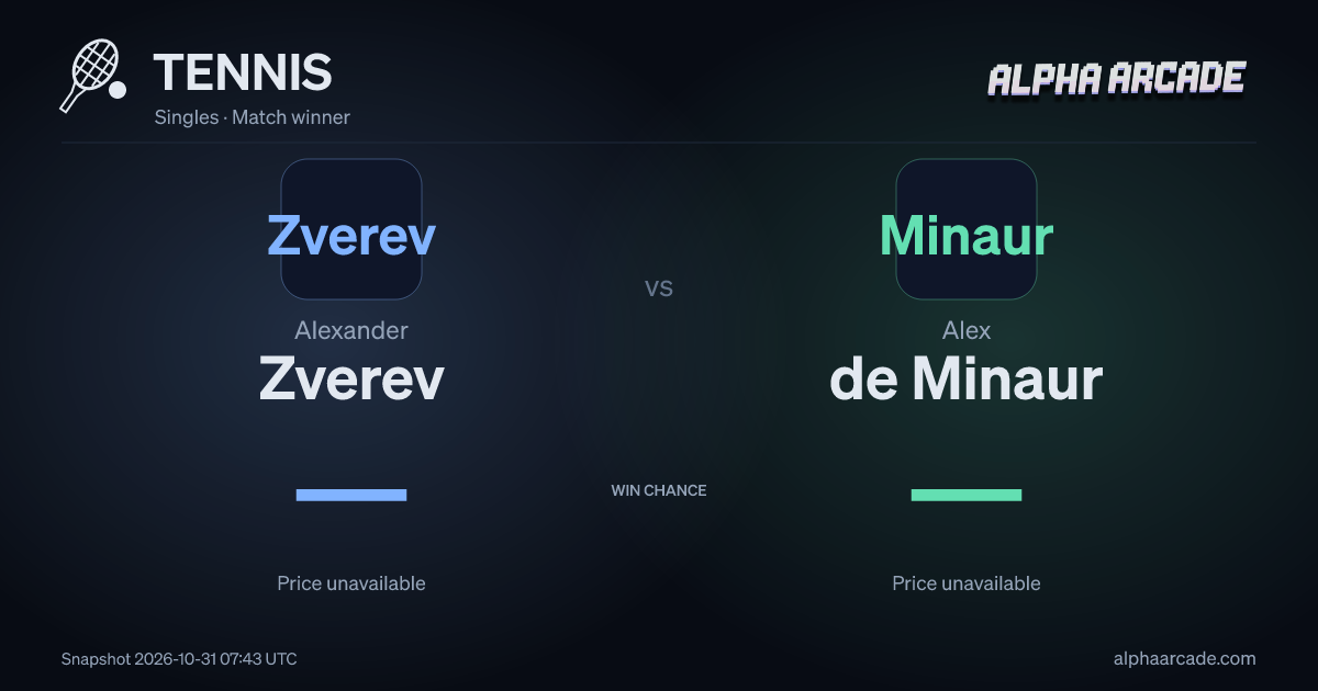 TENNIS: Alexander Zverev — / Alex de Minaur —