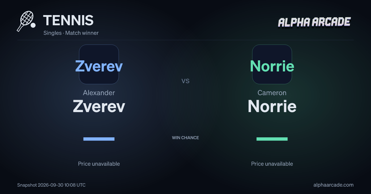 TENNIS: Alexander Zverev — / Cameron Norrie —