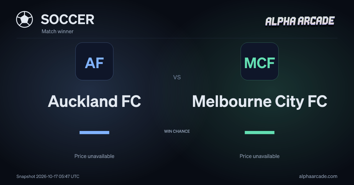 SOCCER: Auckland FC — / Melbourne City FC —