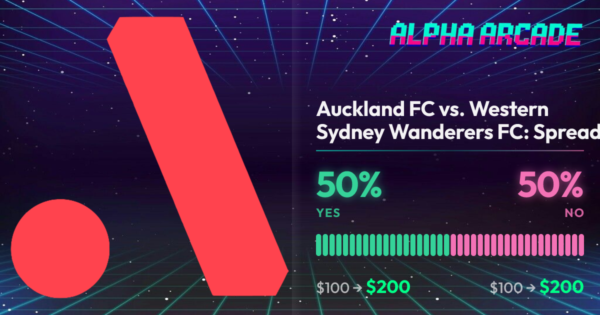 YES 50% / NO 50%