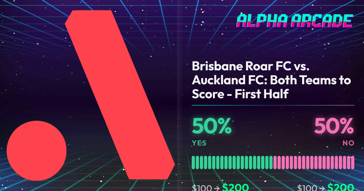 YES 50% / NO 50%
