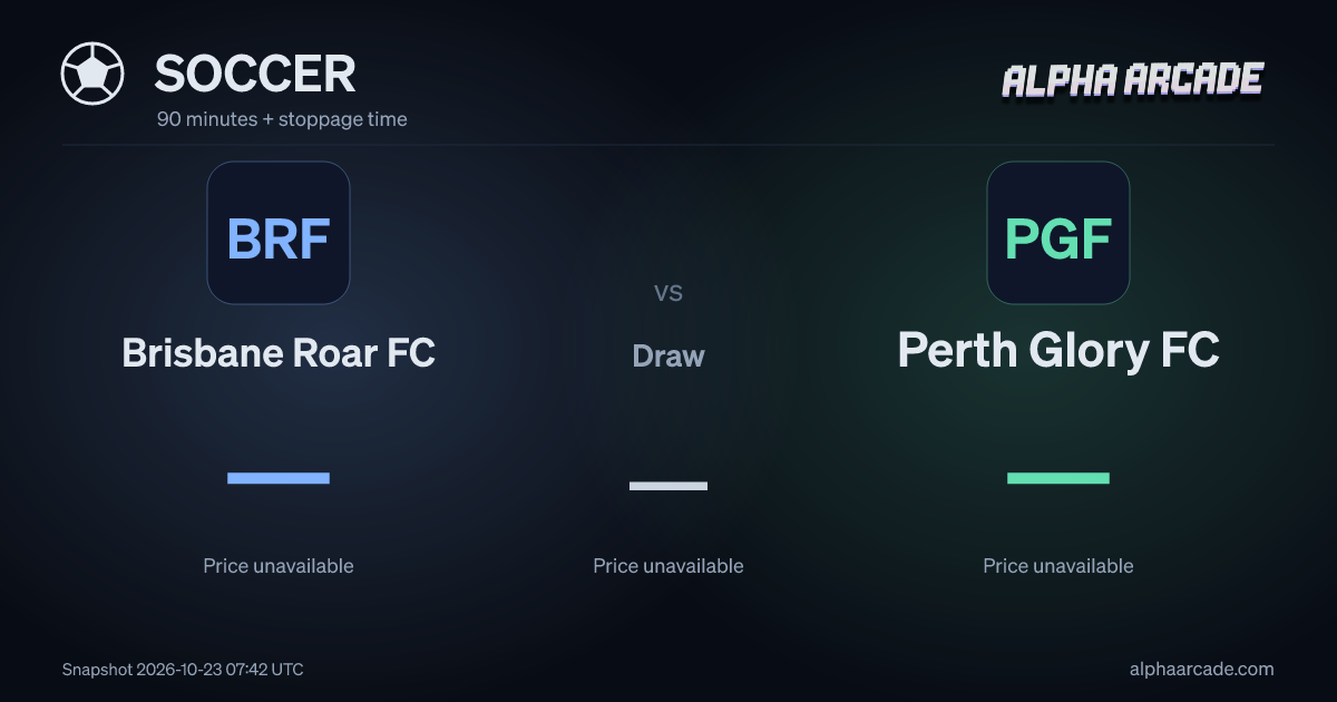 SOCCER: Brisbane Roar FC — / Draw — / Perth Glory FC —