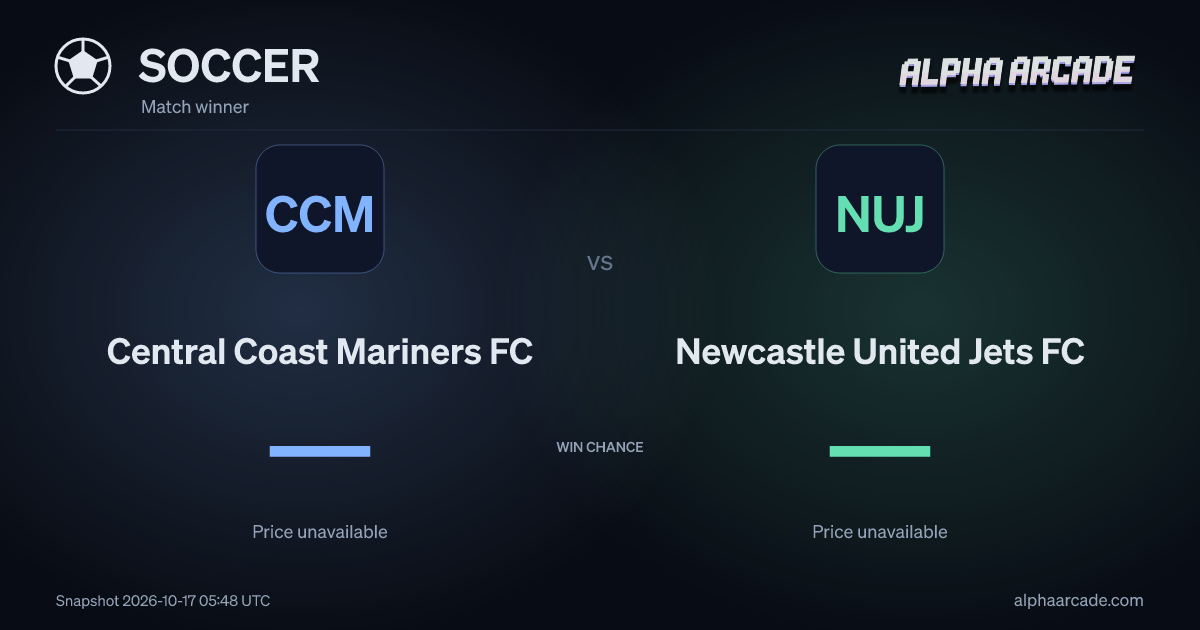 SOCCER: Central Coast Mariners FC — / Newcastle United Jets FC —