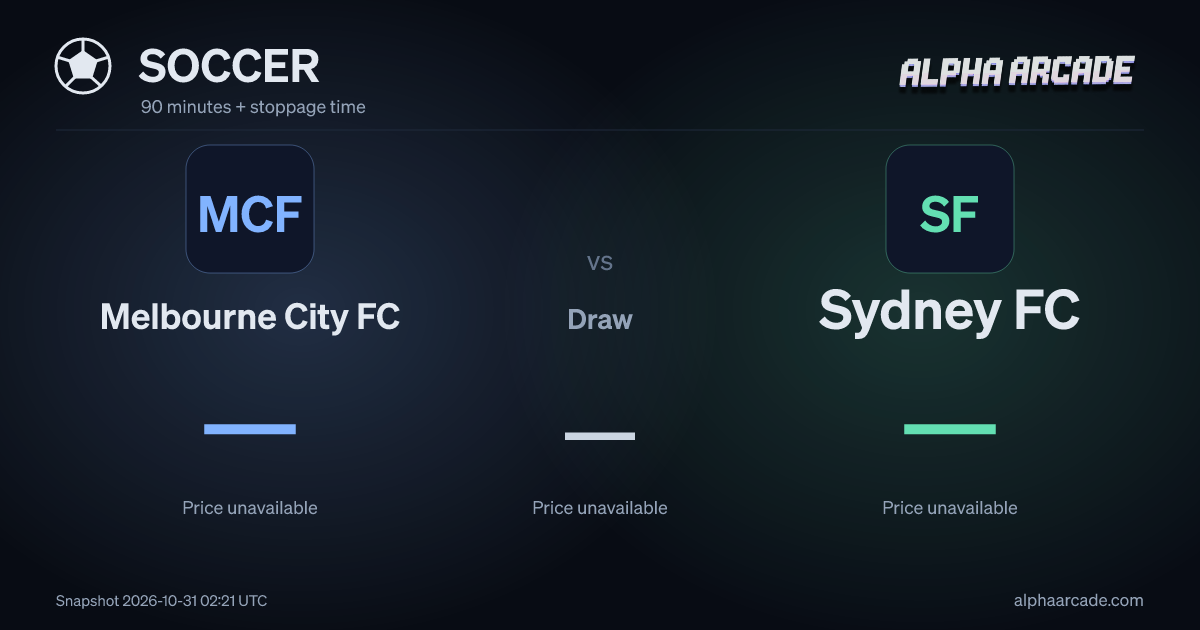 SOCCER: Melbourne City FC — / Draw — / Sydney FC —
