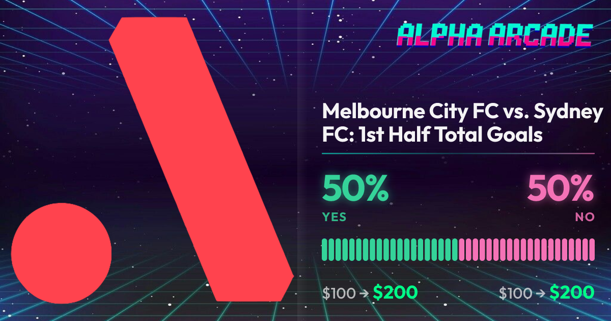 YES 50% / NO 50%