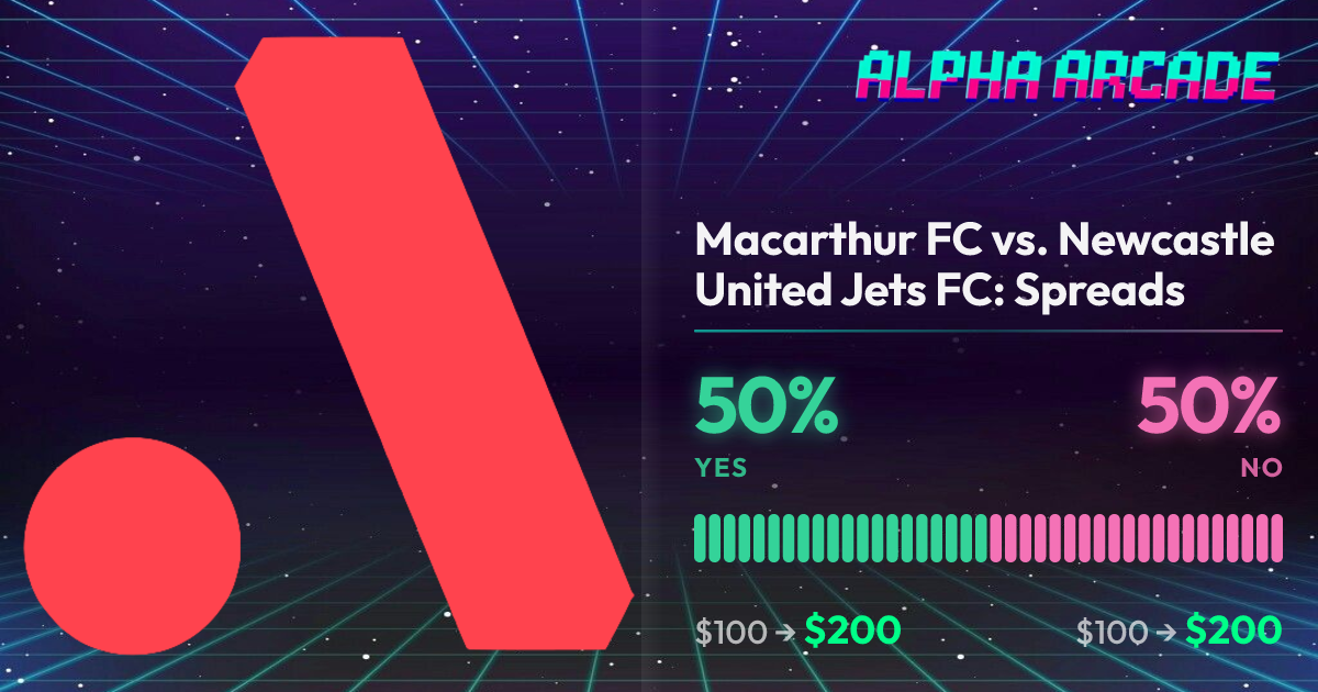 YES 50% / NO 50%
