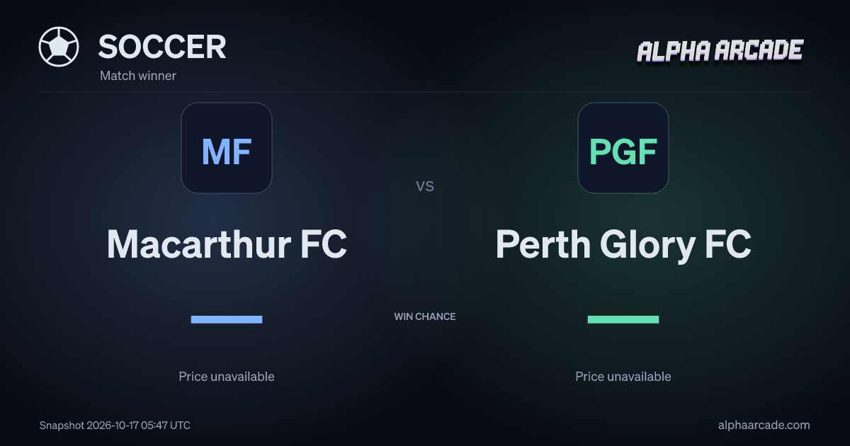 SOCCER: Macarthur FC — / Perth Glory FC —