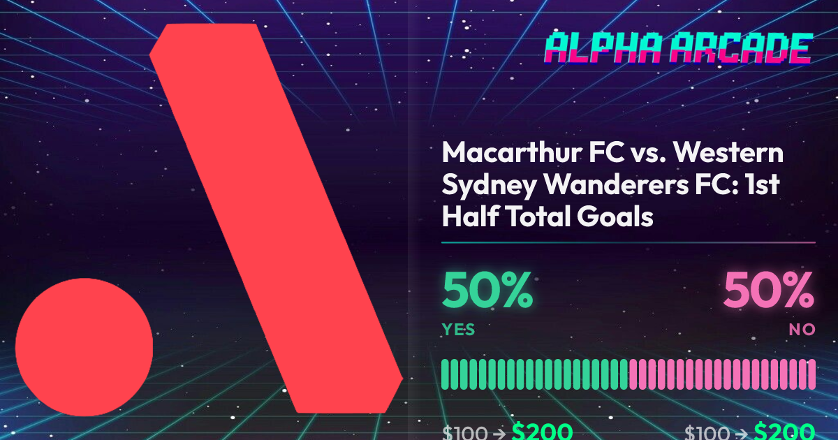 YES 50% / NO 50%
