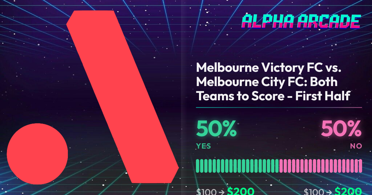 YES 50% / NO 50%