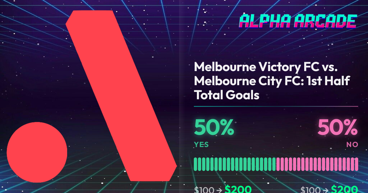 YES 50% / NO 50%
