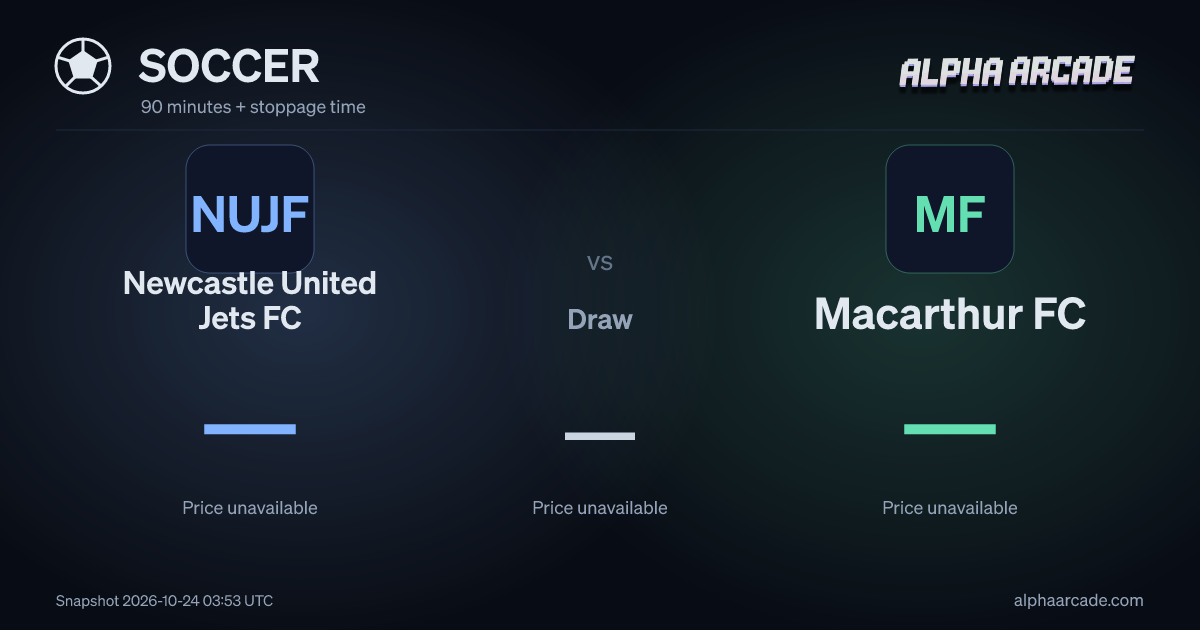 SOCCER: Newcastle United Jets FC — / Draw — / Macarthur FC —