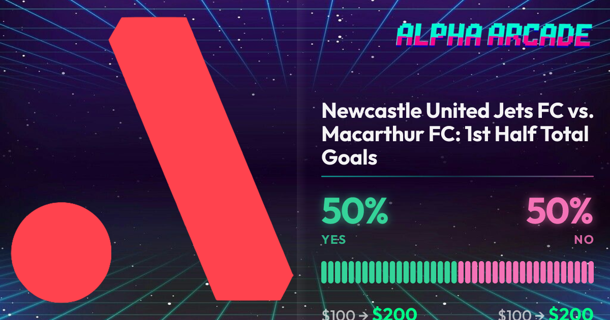 YES 50% / NO 50%