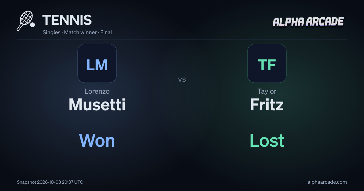 TENNIS: Lorenzo Musetti Won / Taylor Fritz Lost