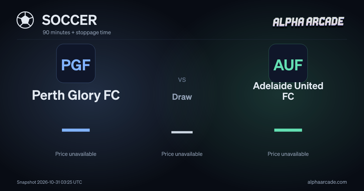 SOCCER: Perth Glory FC — / Draw — / Adelaide United FC —