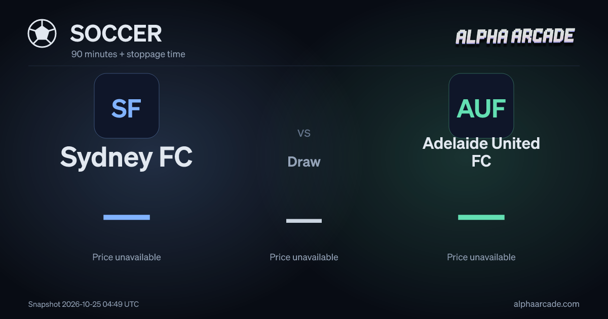 SOCCER: Sydney FC — / Draw — / Adelaide United FC —