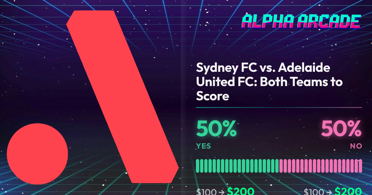 YES 50% / NO 50%