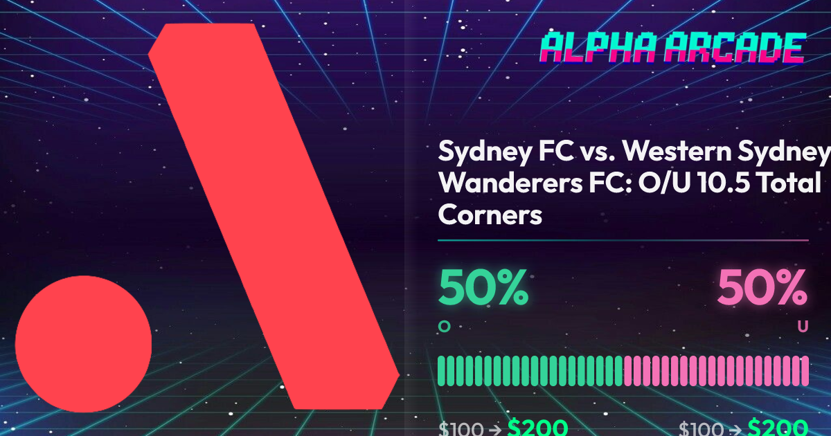 YES 50% / NO 50%