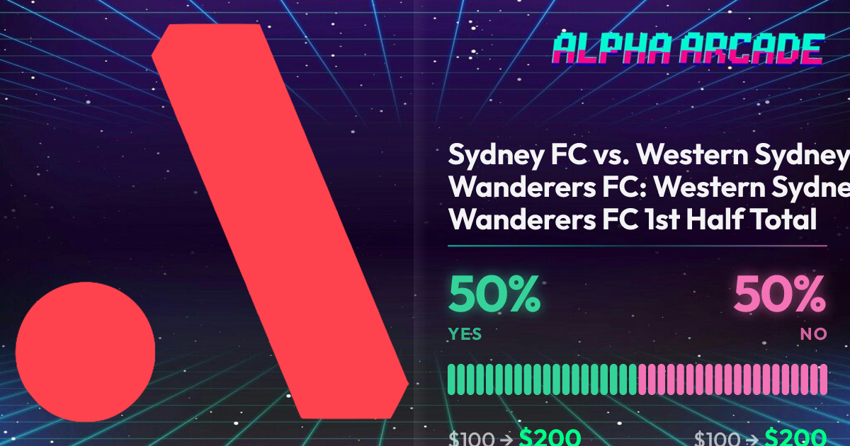 YES 50% / NO 50%